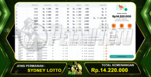 PEMBAYARAN JP TOGEL PETANITOTO