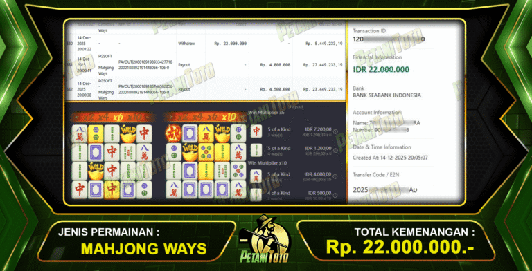SLOT GACOR PETANITOTO PECAH