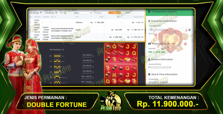 DOUBLE FORTUNE PECAH DERAS