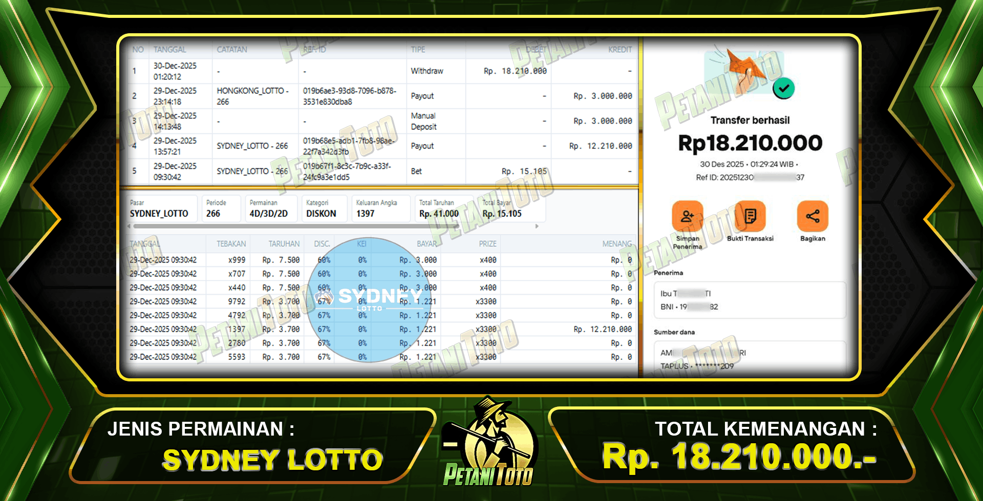WIN SYDNEY LOTTO PETANITOTO