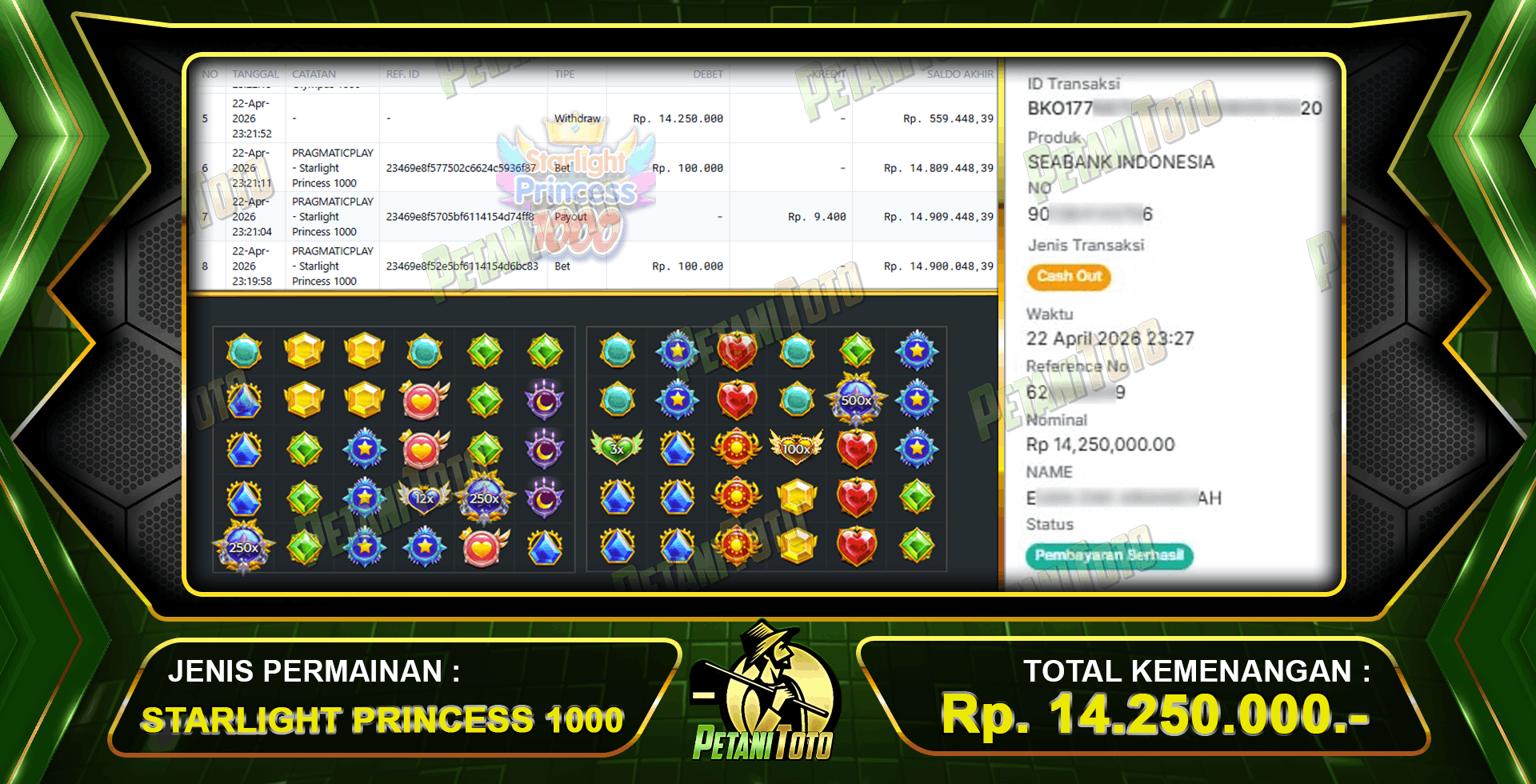CUN SLOT  PRINCESS PETANITOTO