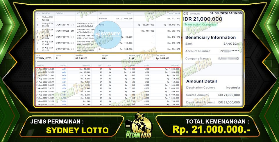 JACKPOT KEMBALI SYDNEY LOTTO
