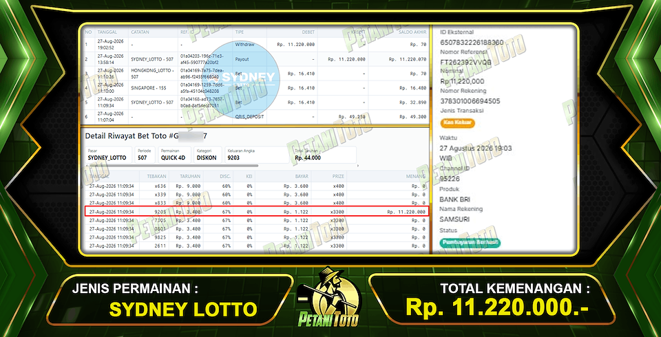 JACKPOT SPESIAL SYDNEY LOTTO