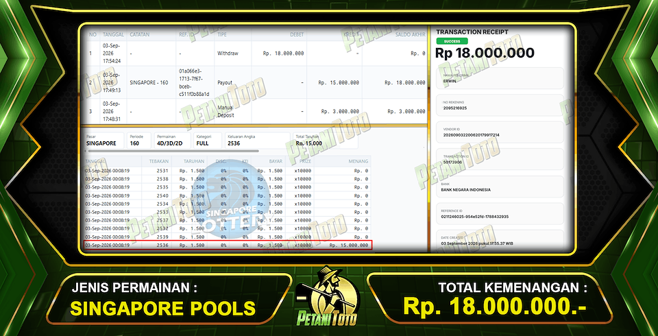 HARI KEMENANGAN SINGAPORE POOLS