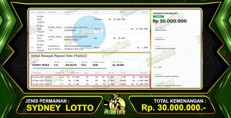 REZEKI JACKPOT SYDNEY LOTTO
